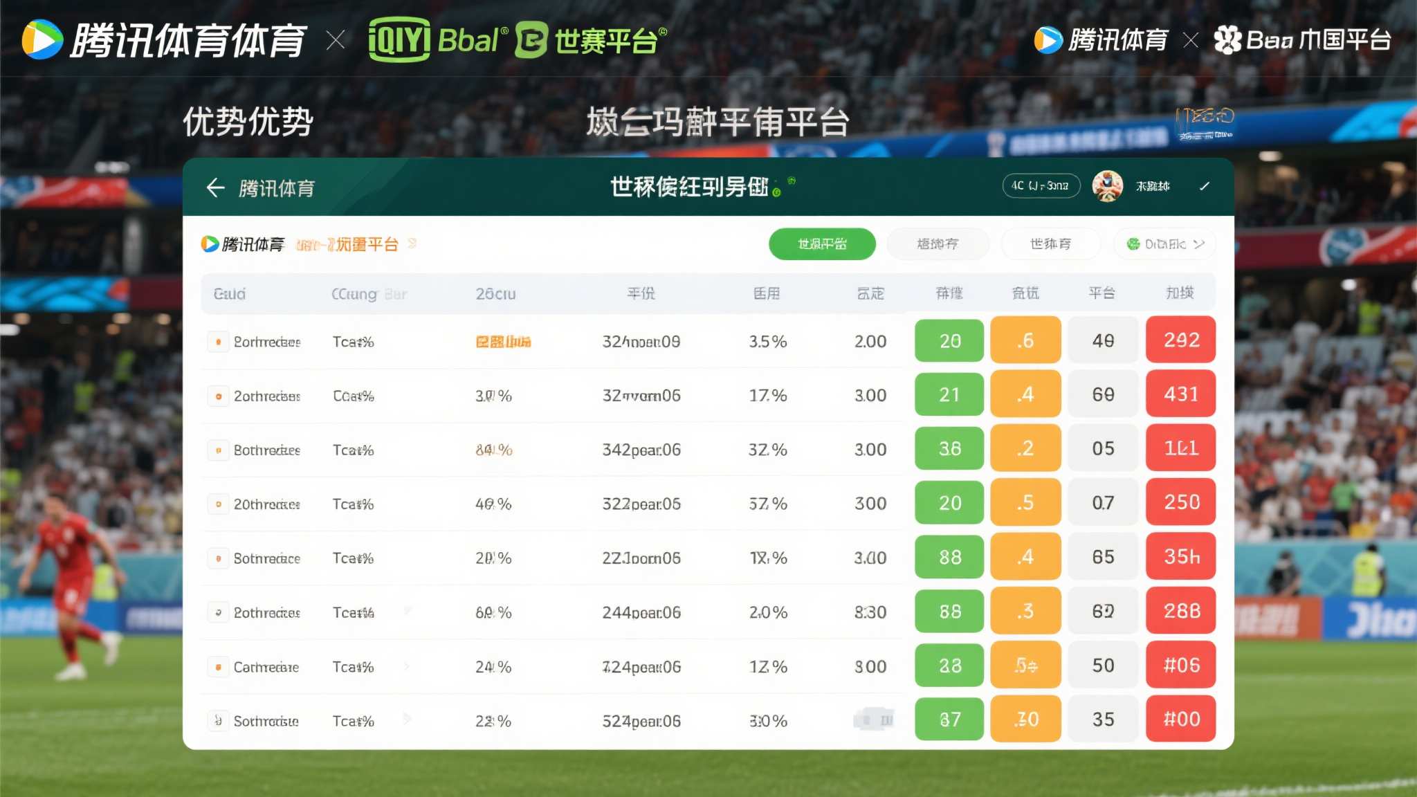 世界杯平台简介